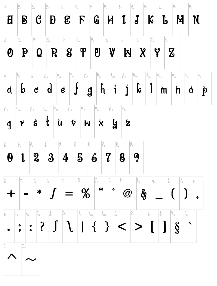 Bitling Niks Musical font map