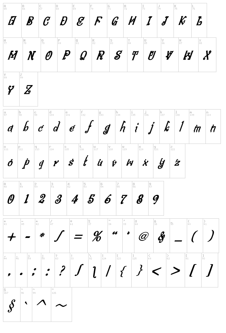 Bitling Niks Musical font map