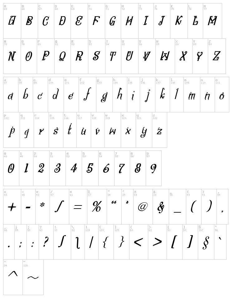 Bitling Niks Musical font map