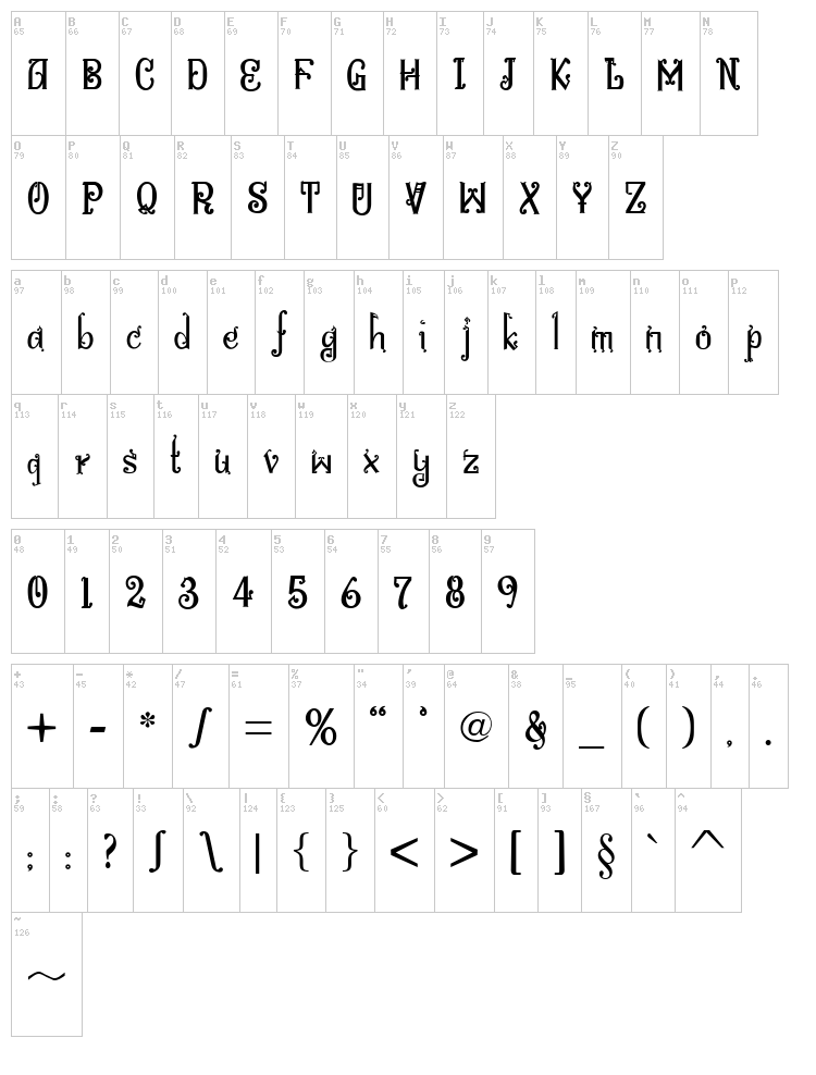Bitling Niks Musical font map