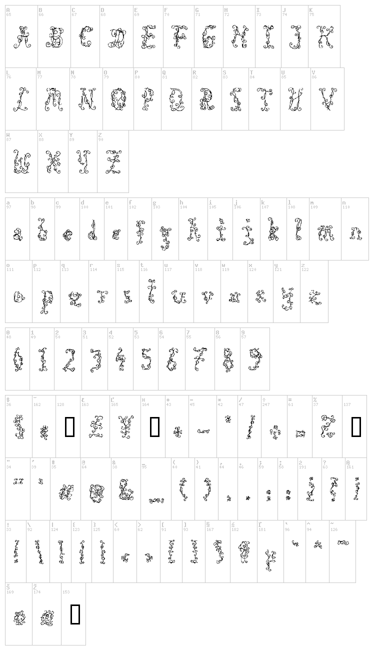 Black Roses font map