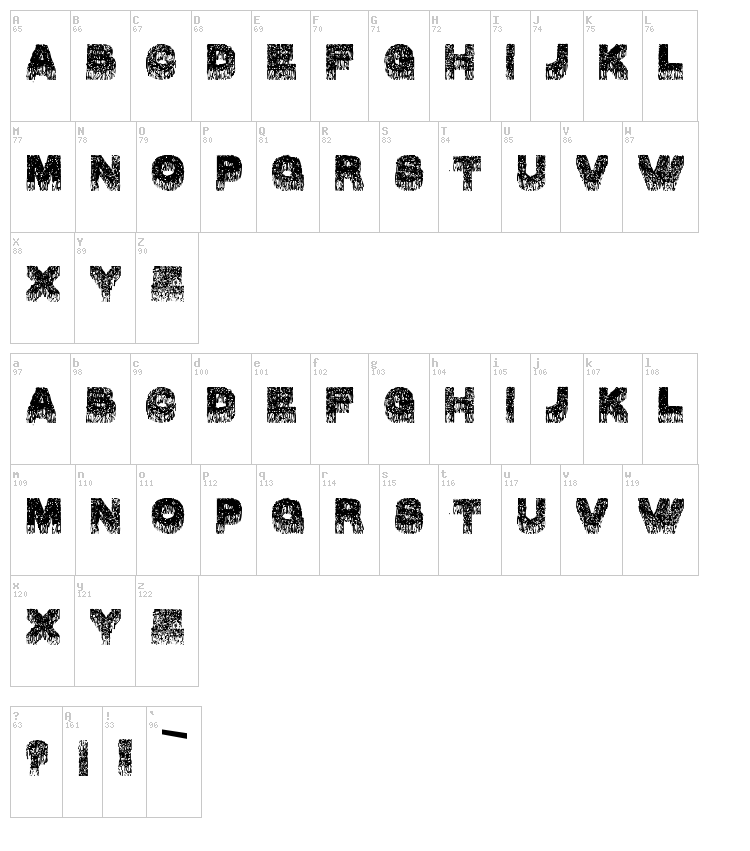 Ble font map