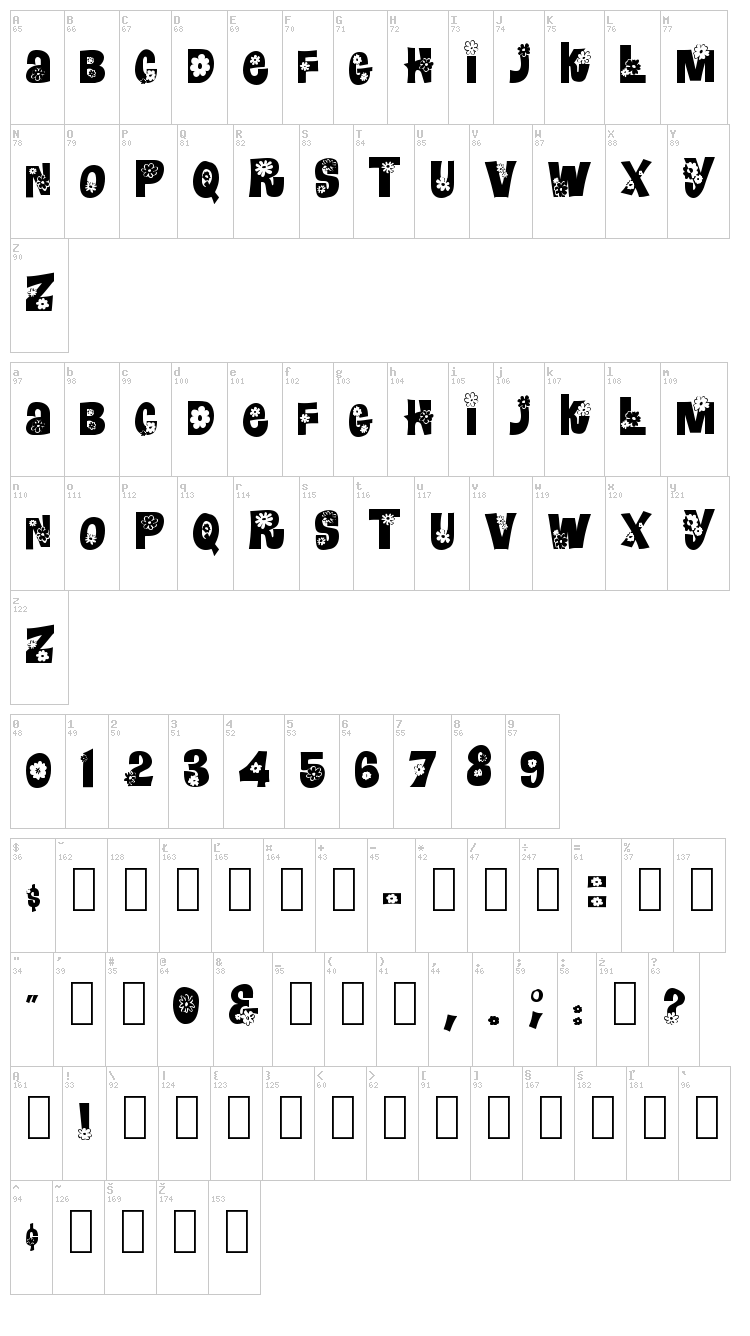 Blomster font map