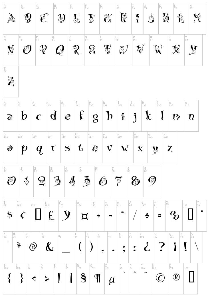 Blossom font map