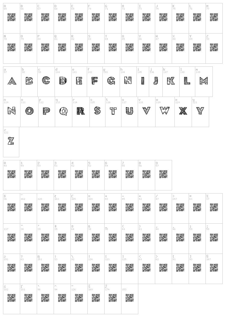 Boards font map