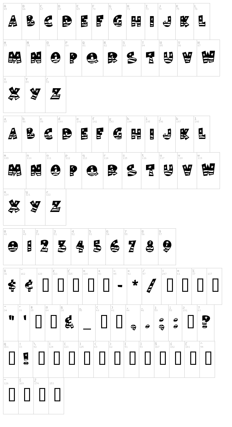 Bodie MF Flag font map