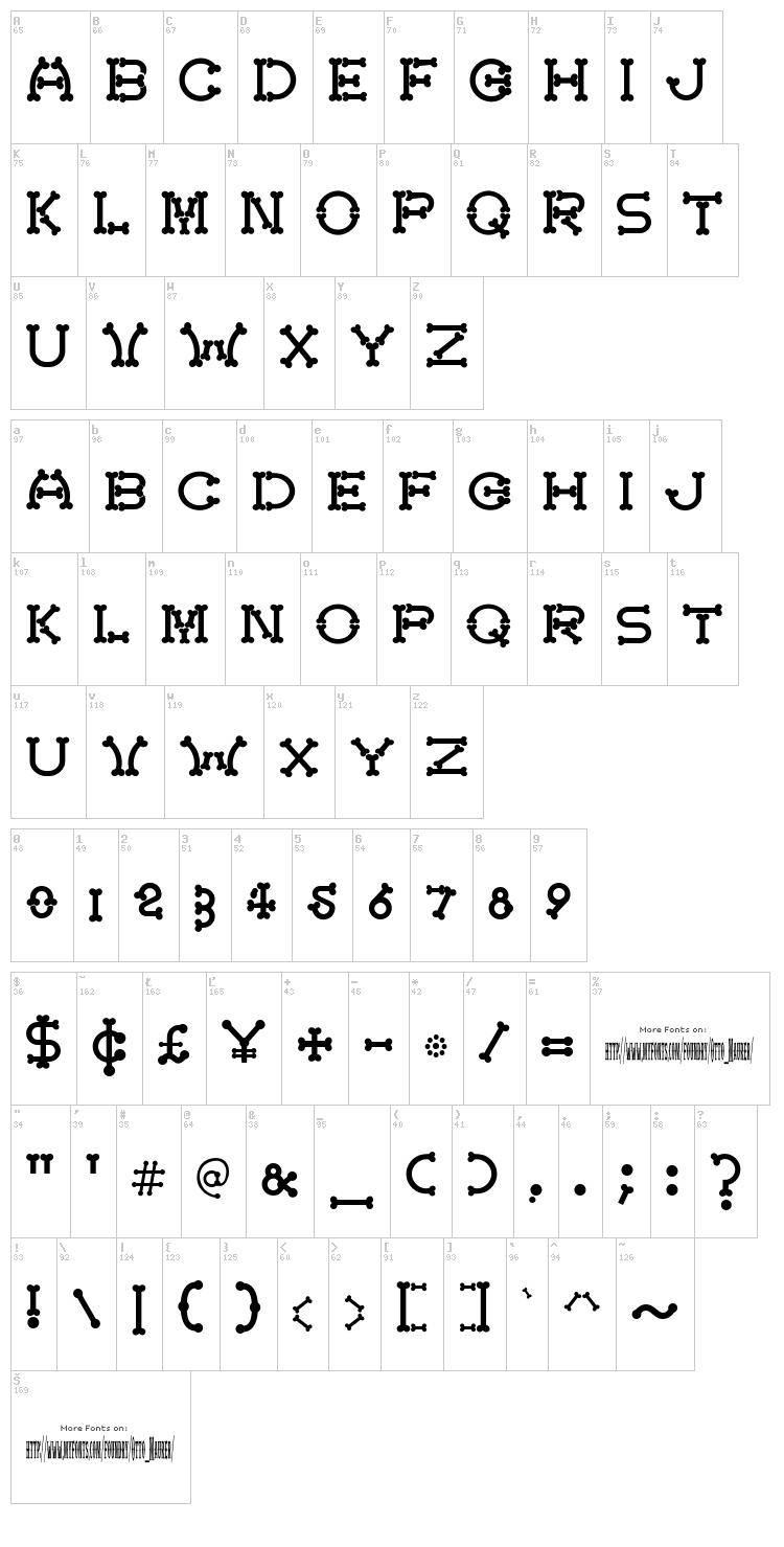 Bonecracker font map