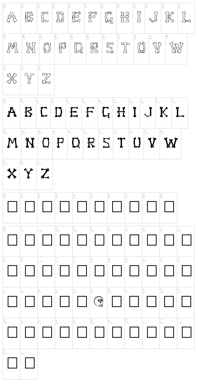 Bones font map