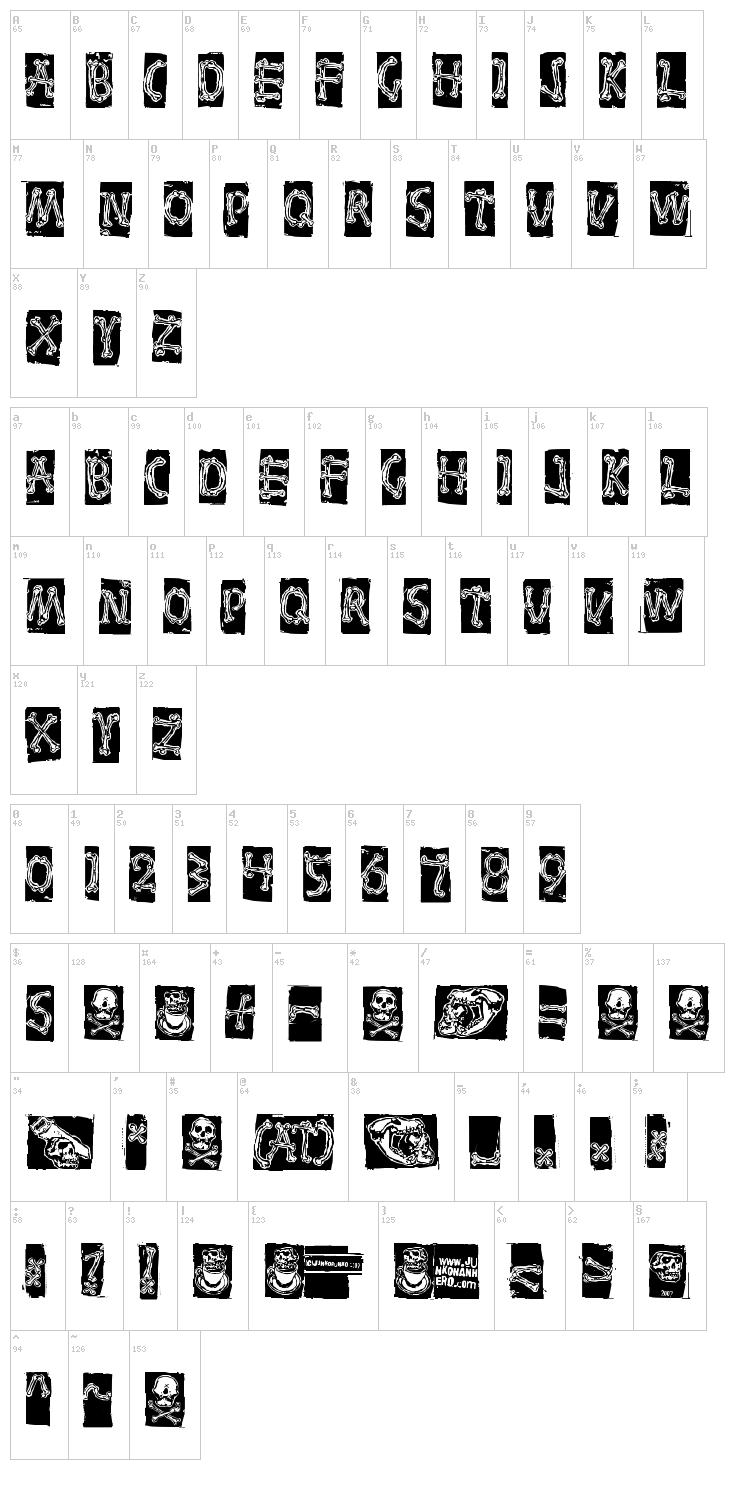 Bones font map