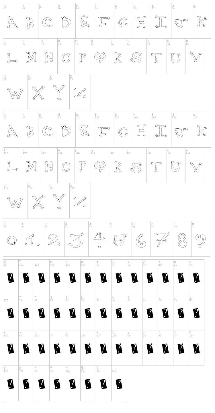Bone Yard font map