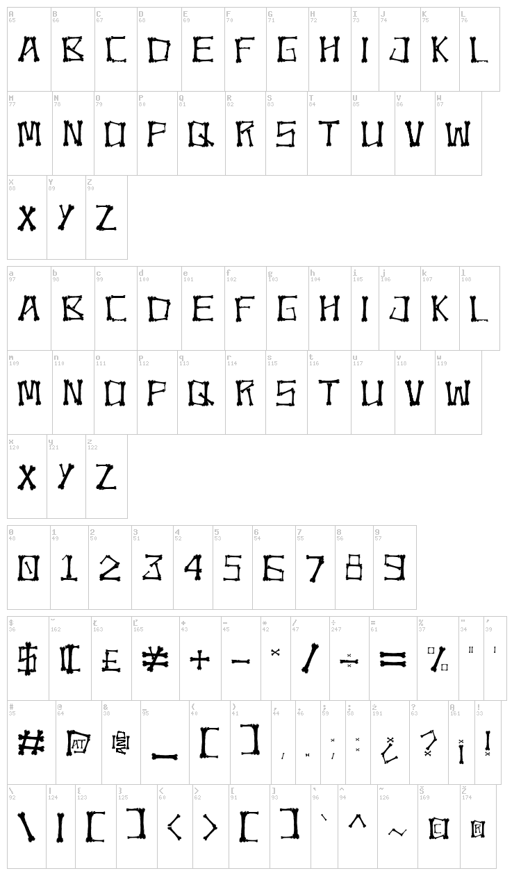 Bonez font map