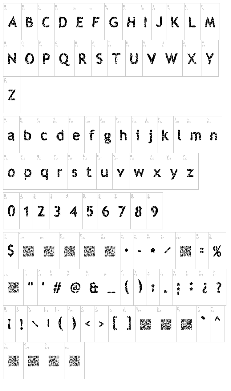 Boulevard font map