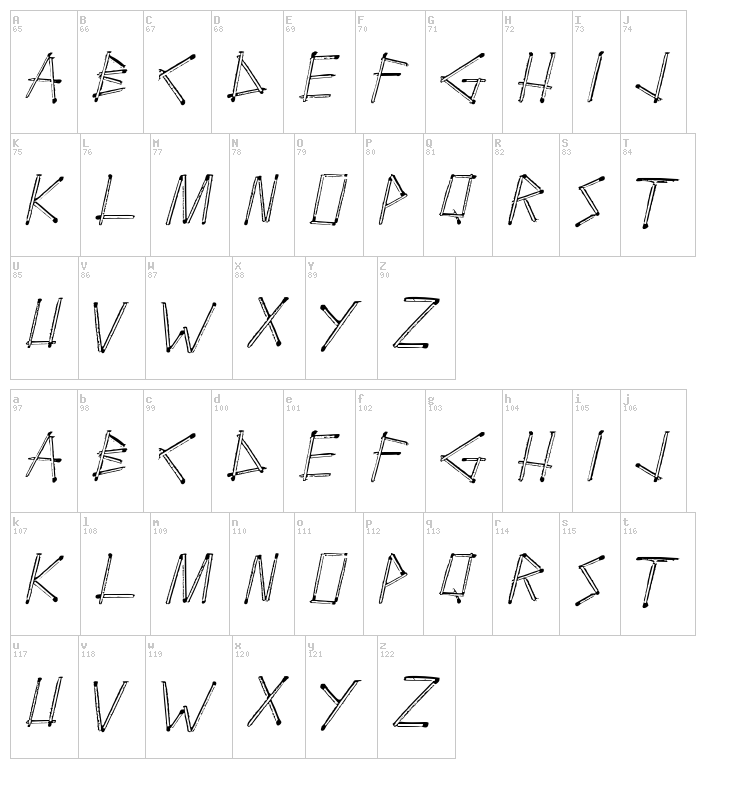 Boutefeu font map