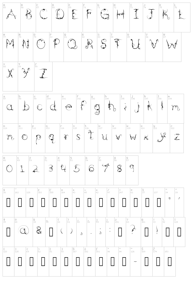 Briarwood font map