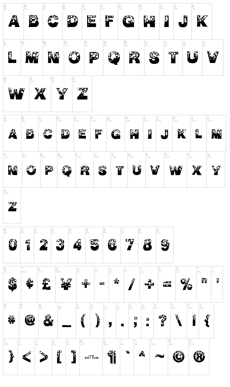 BubbleMan font map