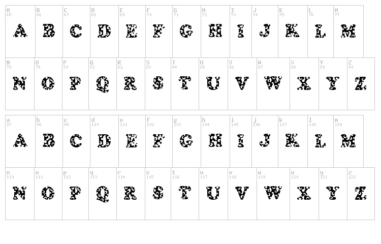 Bubbles font map