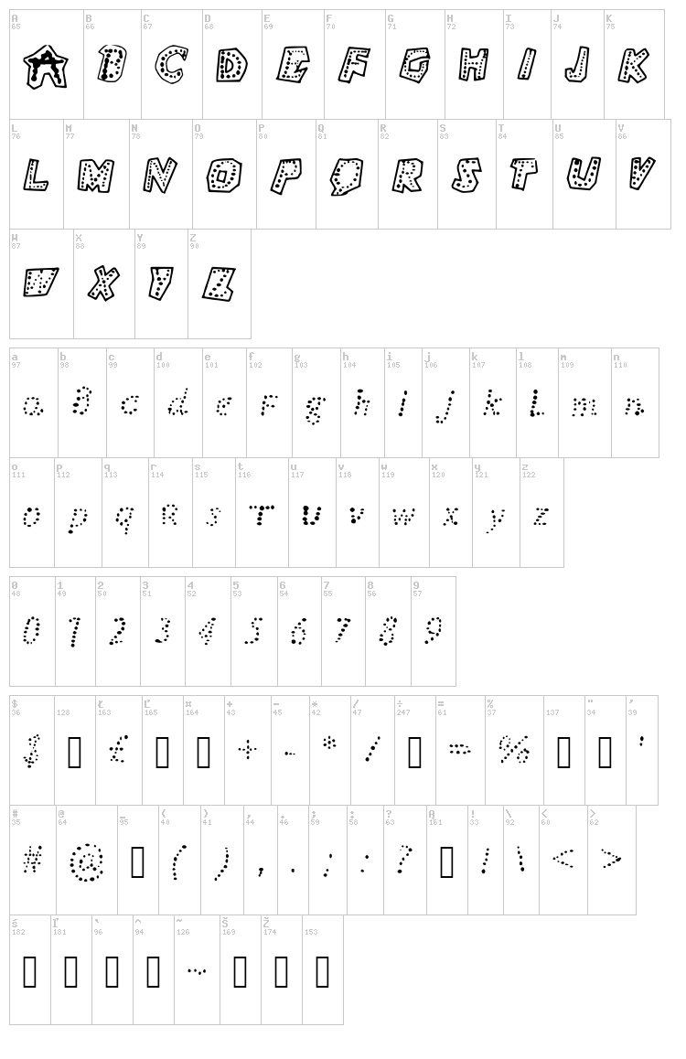 Bubbly font map