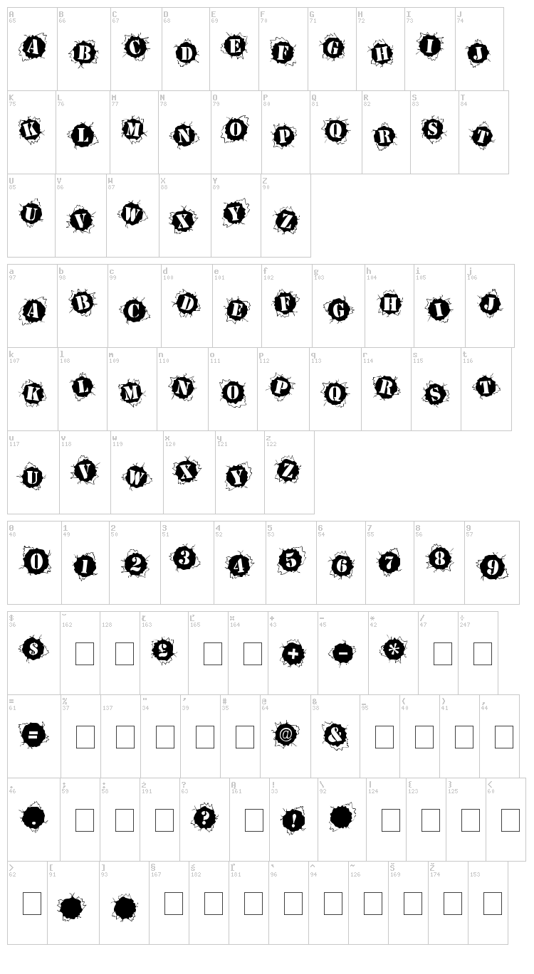 Bullet Holz font map