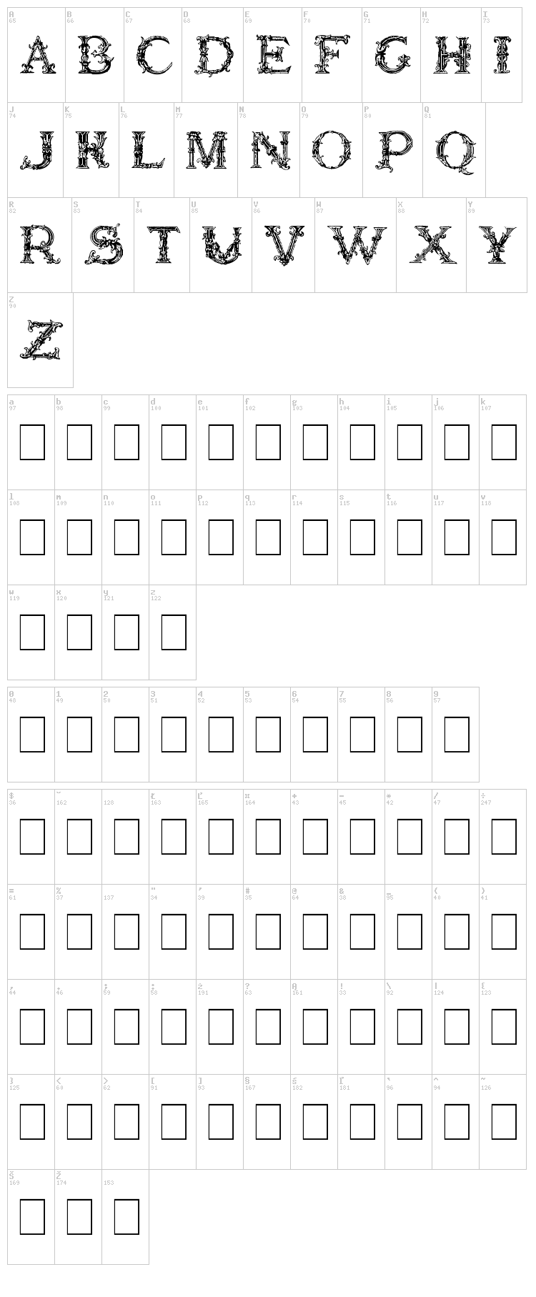 Burgoyne Initials font map