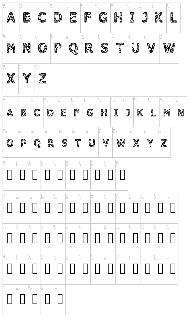 Candy Kisses font map