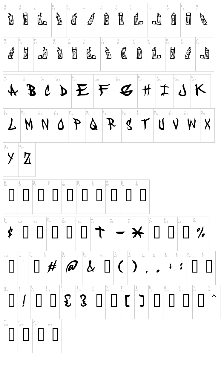 Cans font map