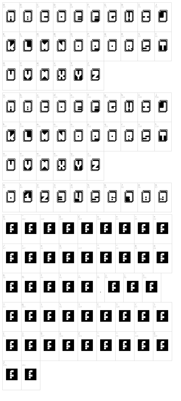 Caty font map