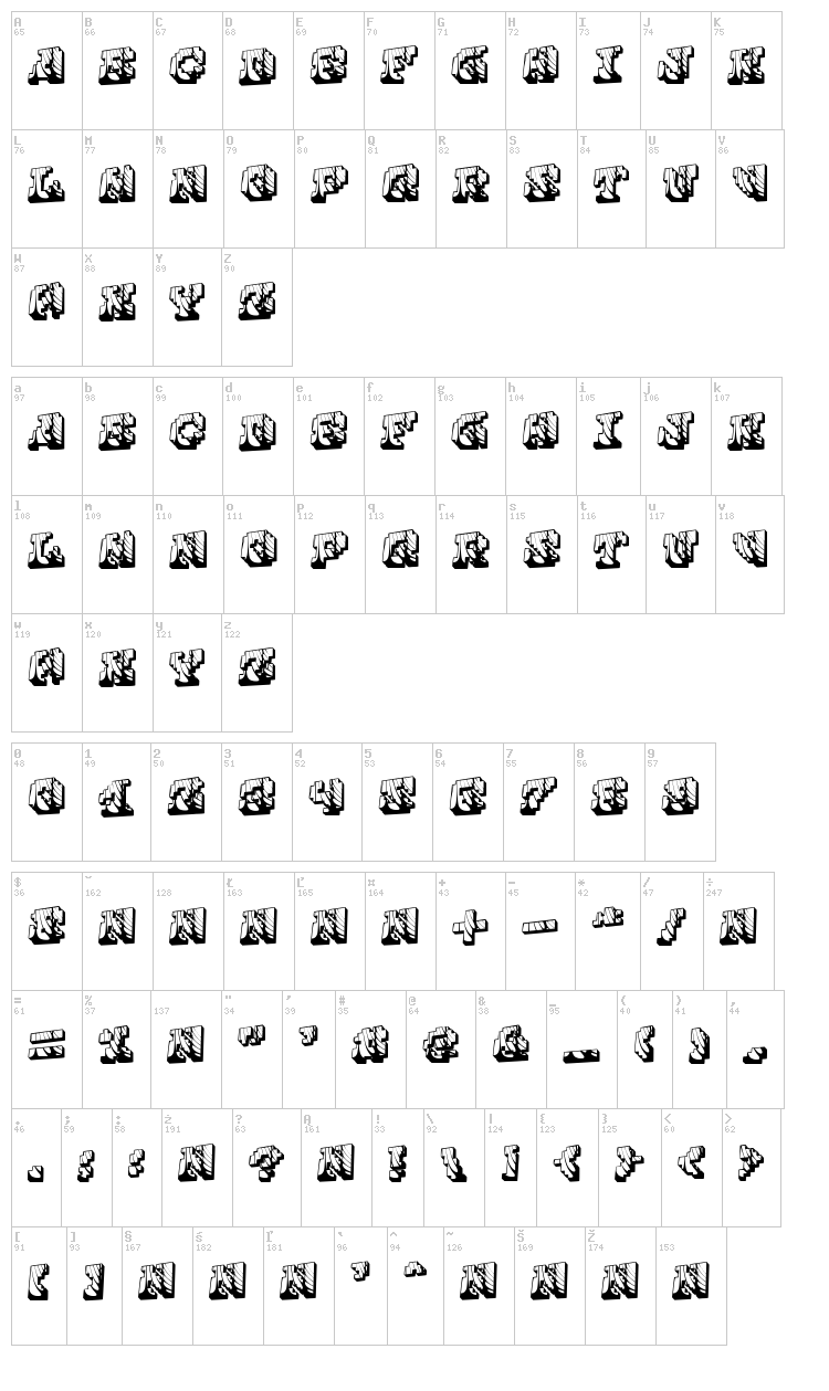 Cauterise font map