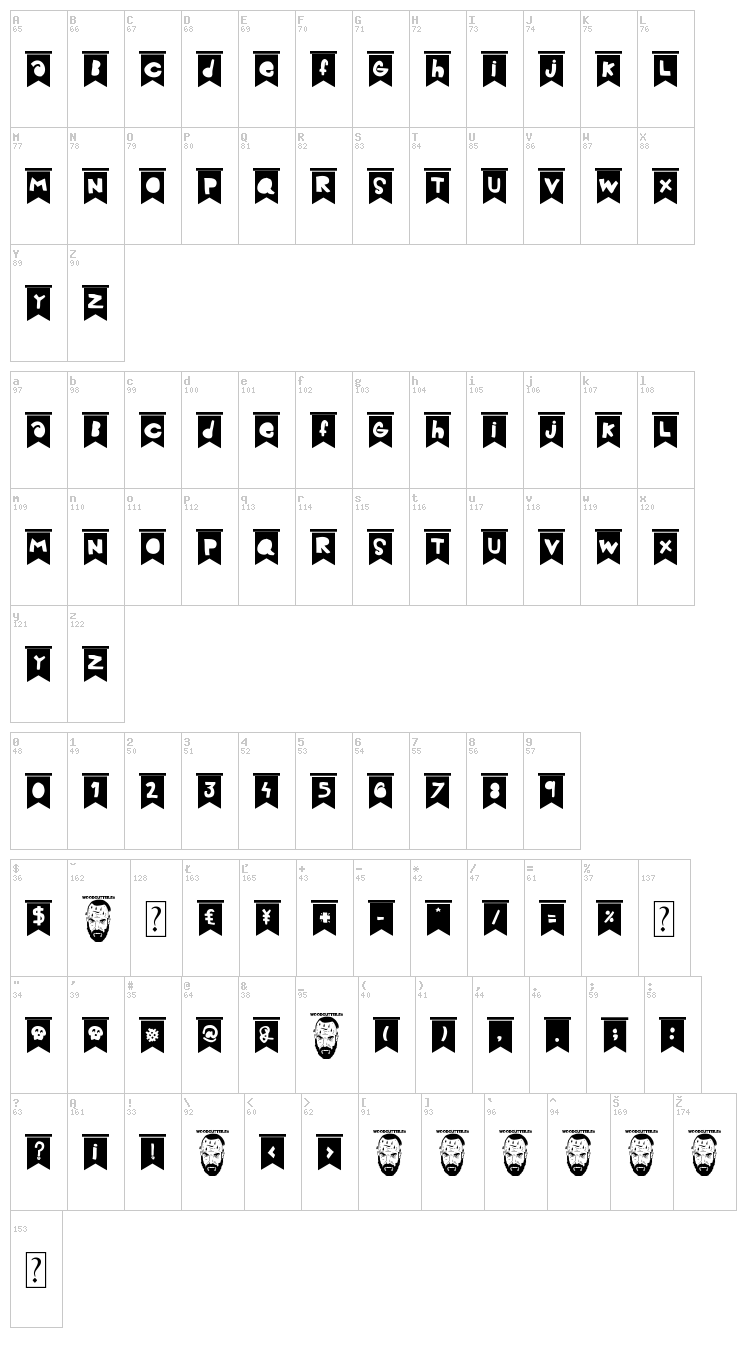 Celebration font map