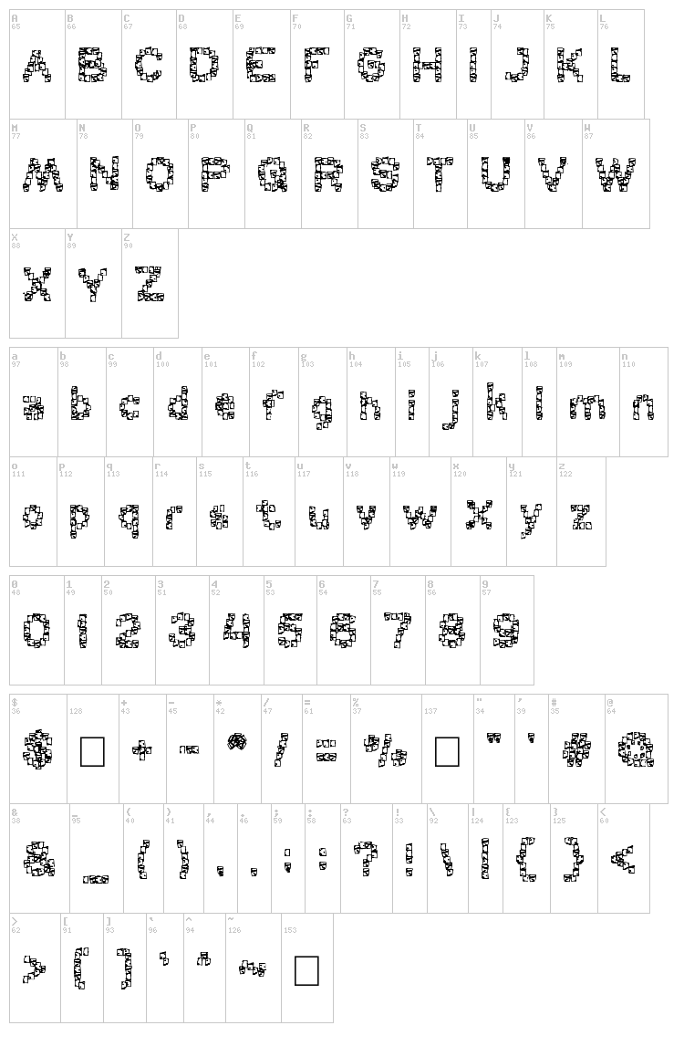 Ceramic font map