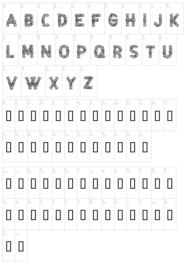 CF Azteques font map