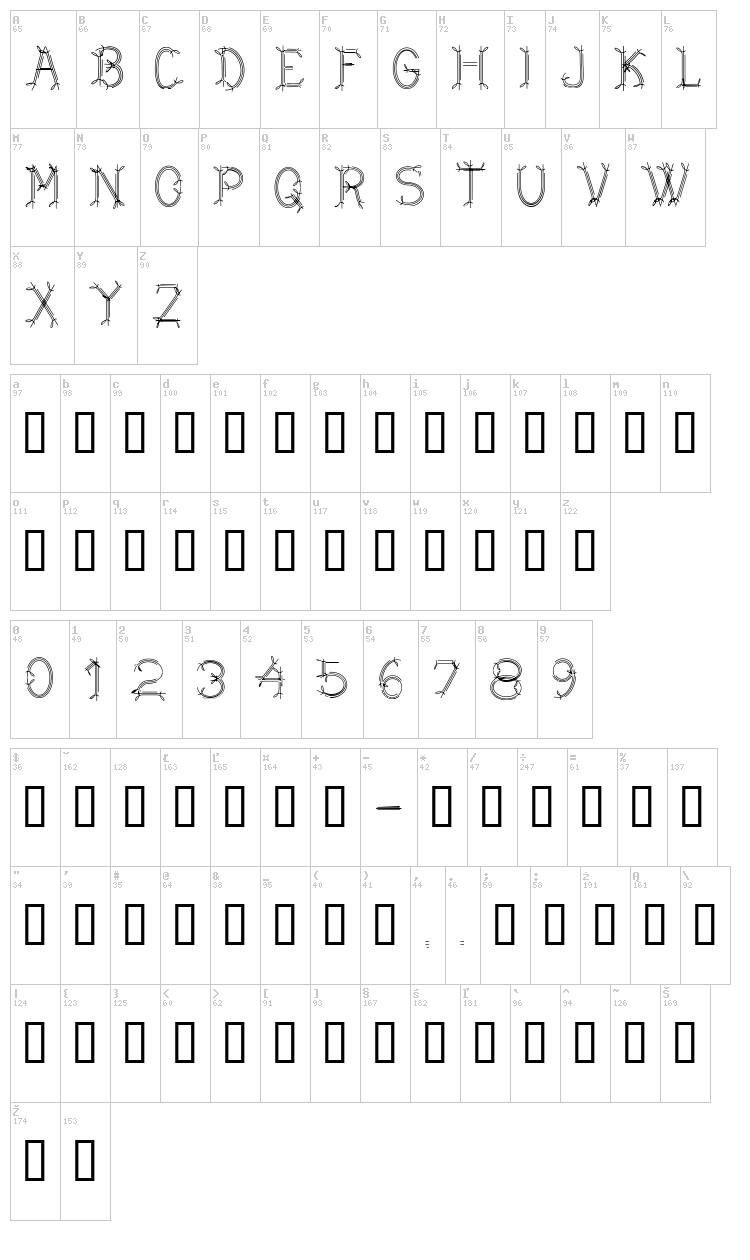 CF Dwarf font map