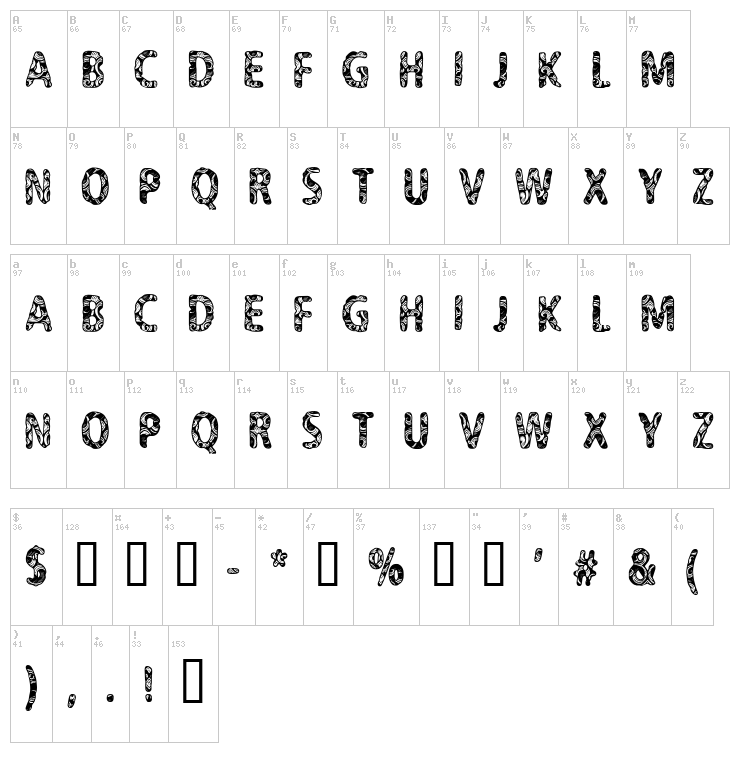 CF Never Trust A Hippy font map