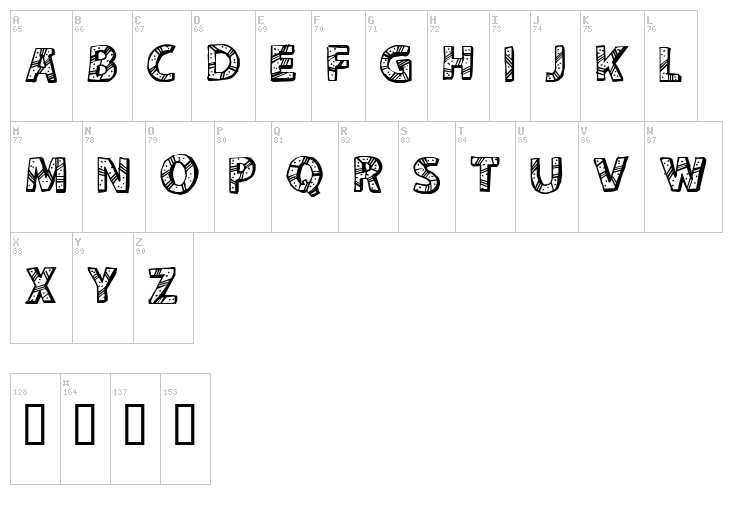 CF Peru Adventure font map