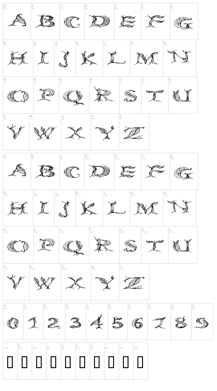 CF Tree Of Life font map