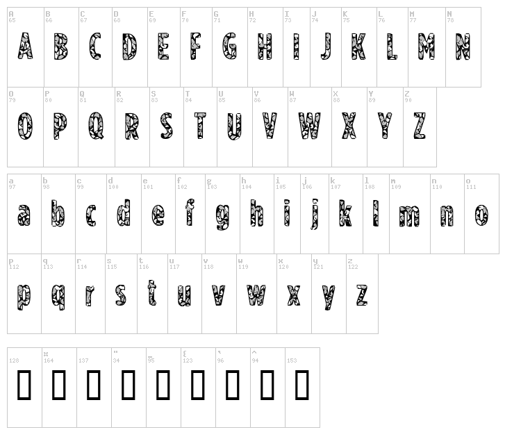 CF US Army font map