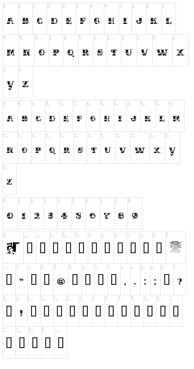 Chase Zen Holy Monkey Nuts font map