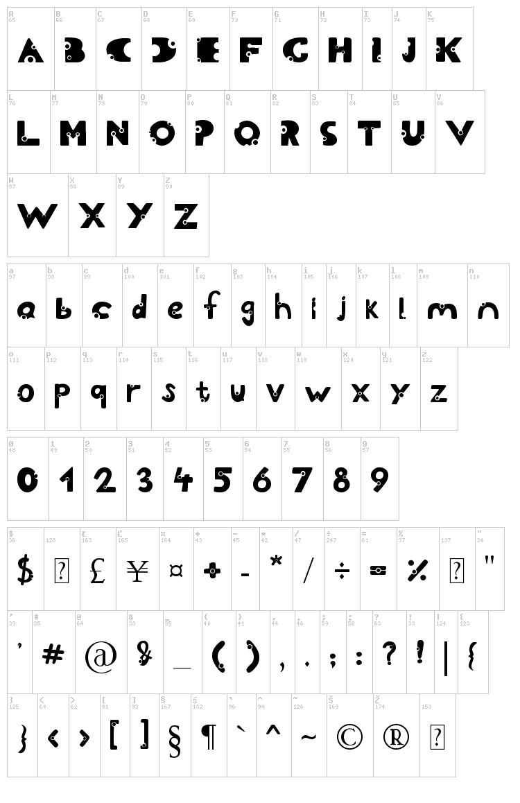 Cheesy font map