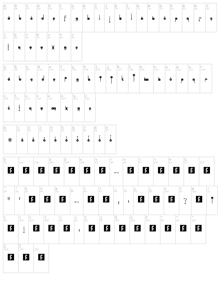 Cherry Bomb font map
