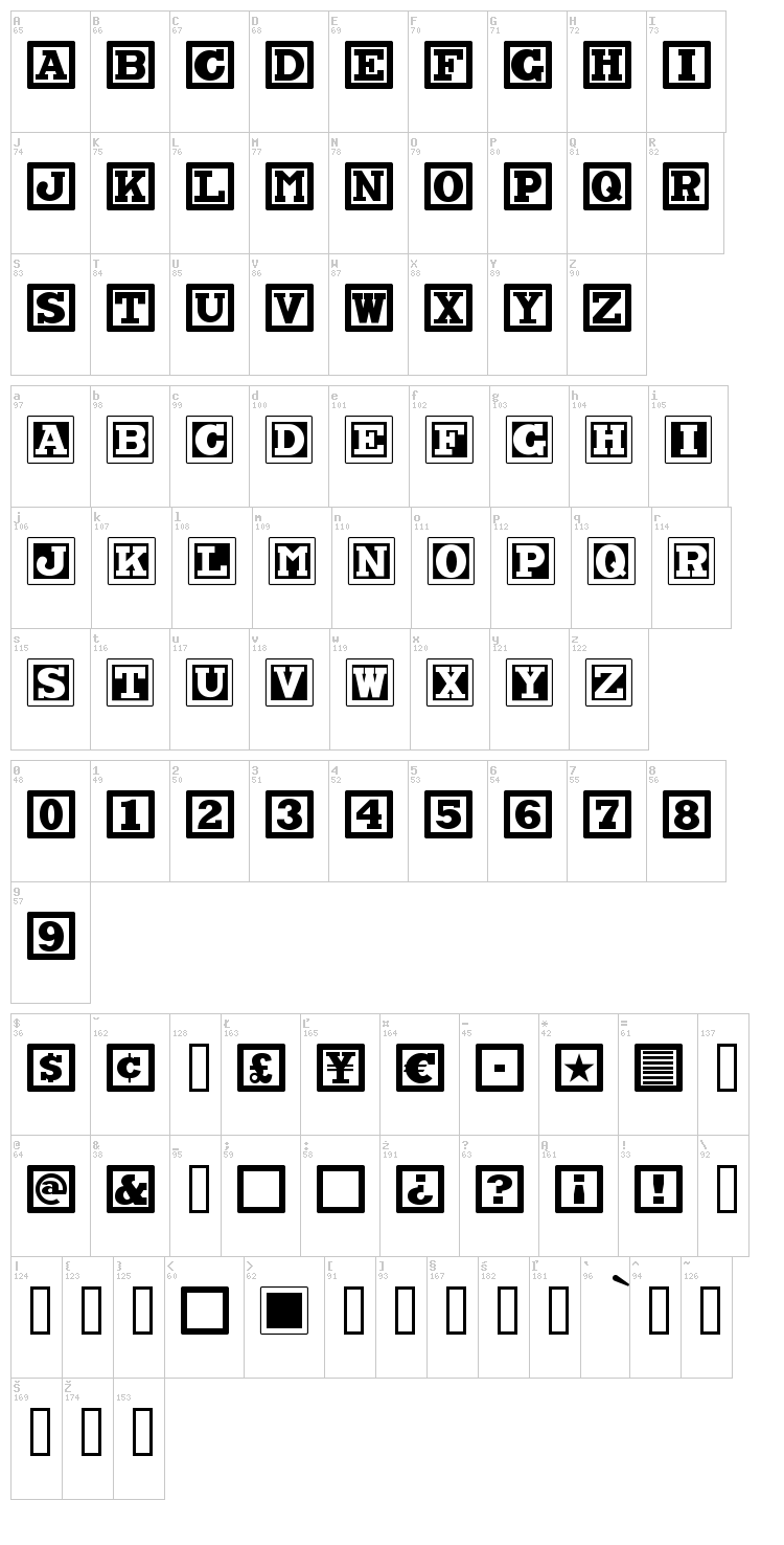 ChockABlockNF font map