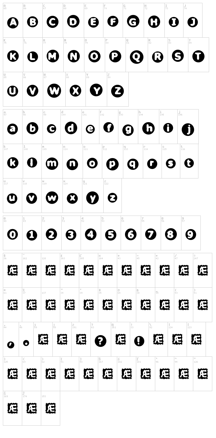 Circulate BRK font map