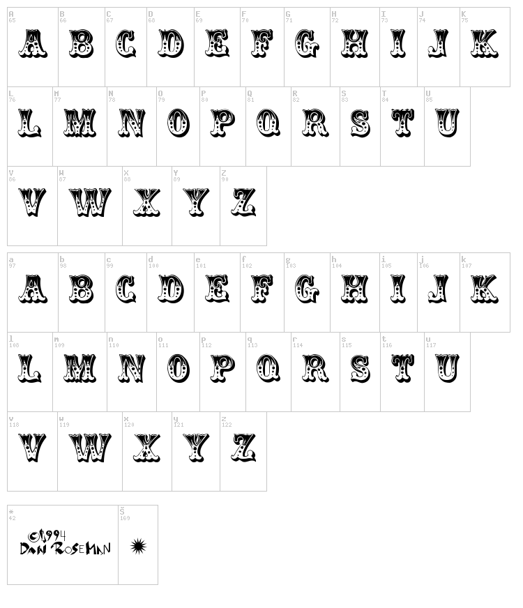Circus font map