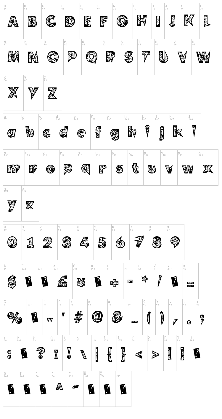 Clock Work font map