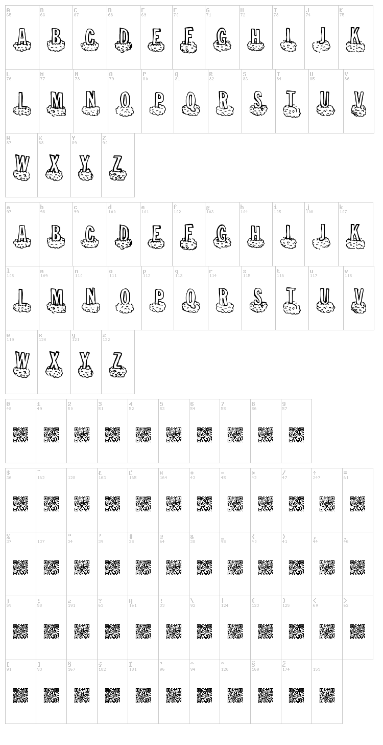 Cloud Ahead font map