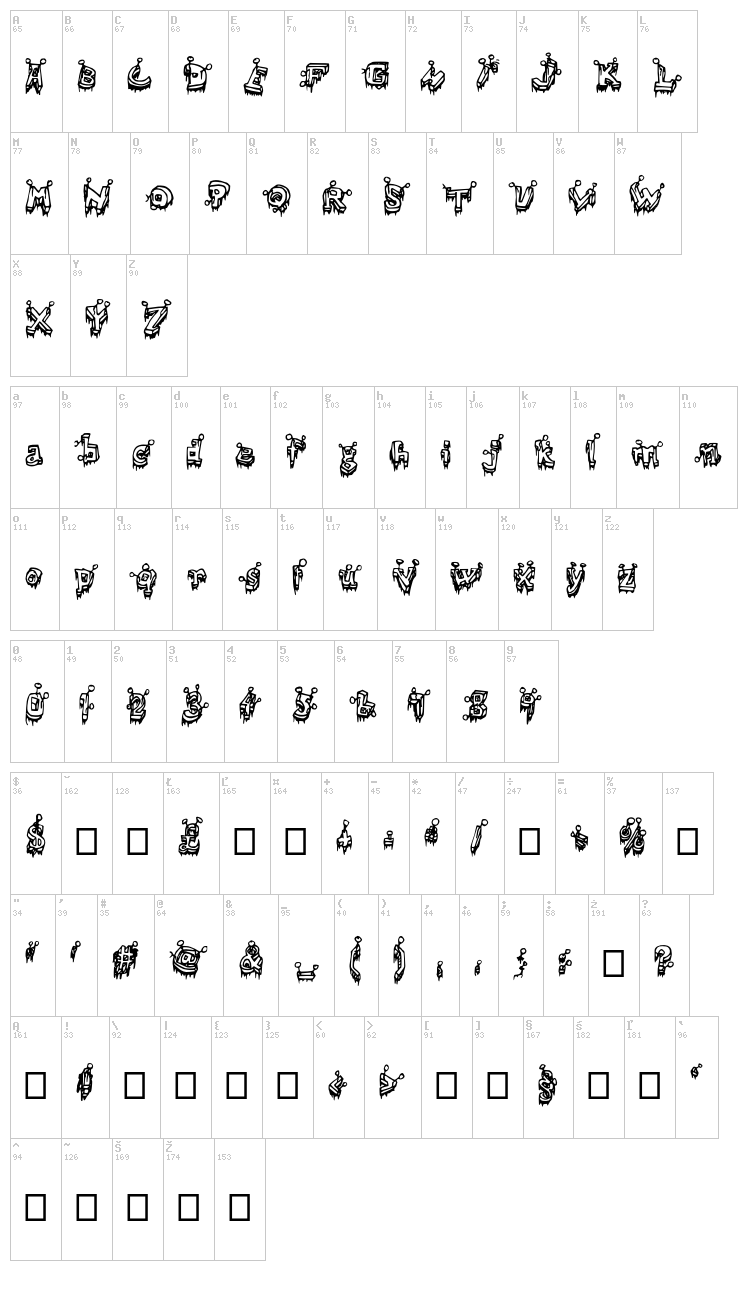 Clout? font map