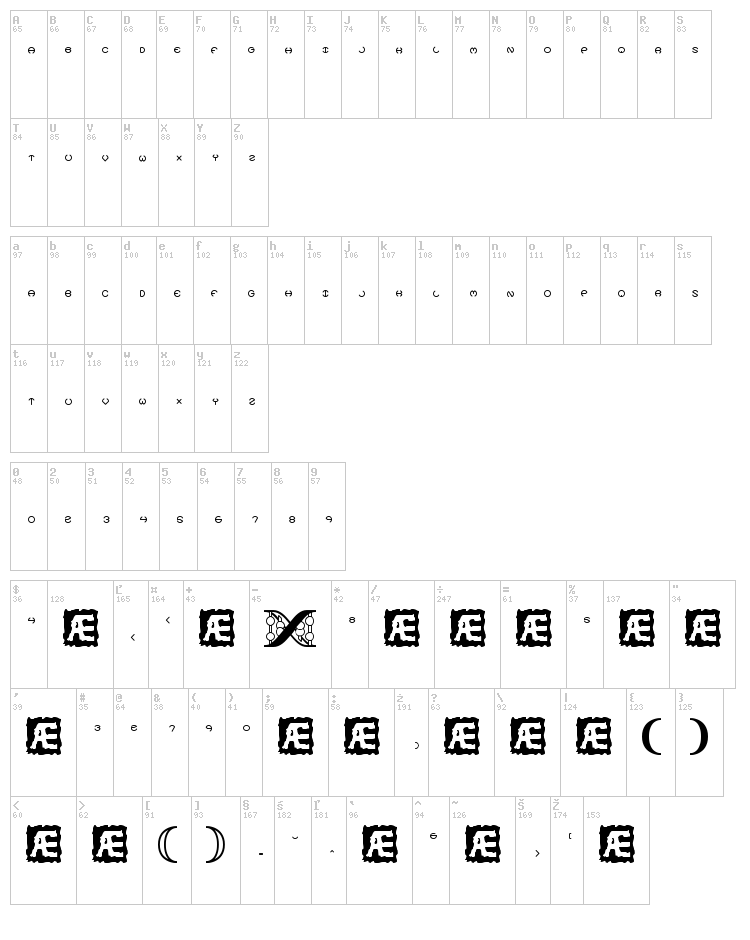 Code Of Life + Spheroids BRK font map