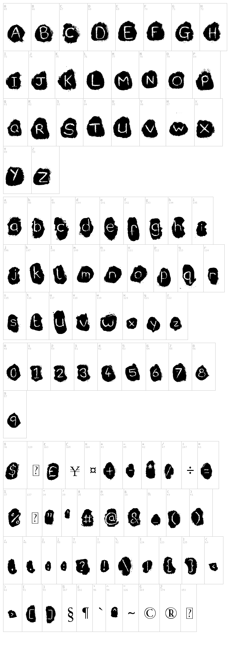 Coffee font map