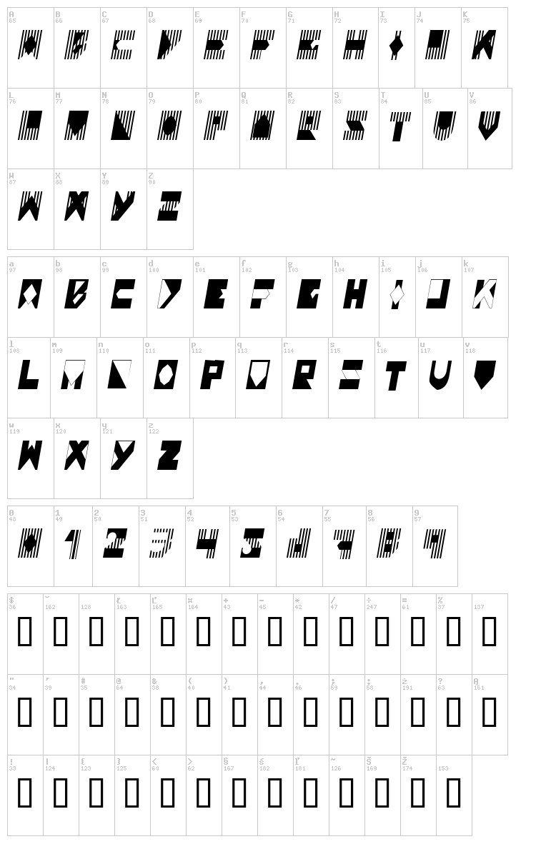 Colonialistas font map
