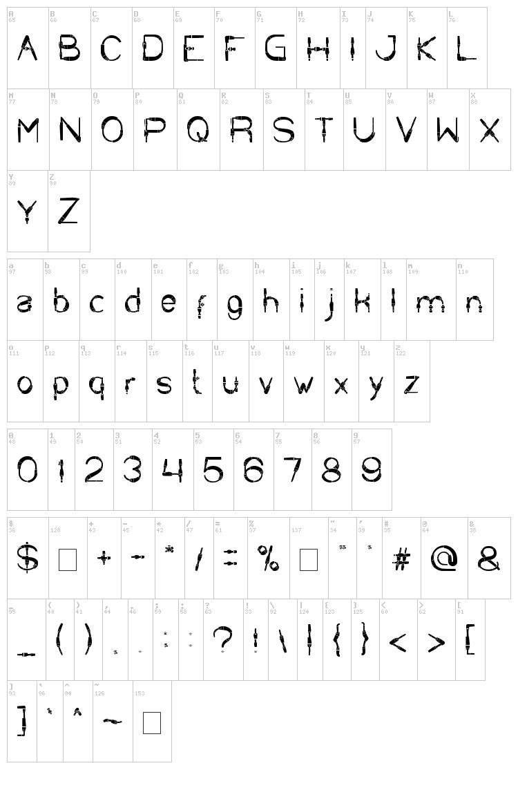 Copper font map