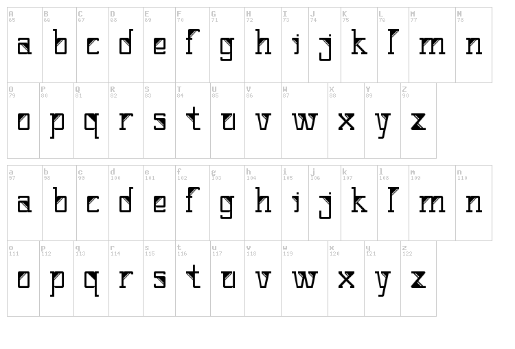 Corner font map