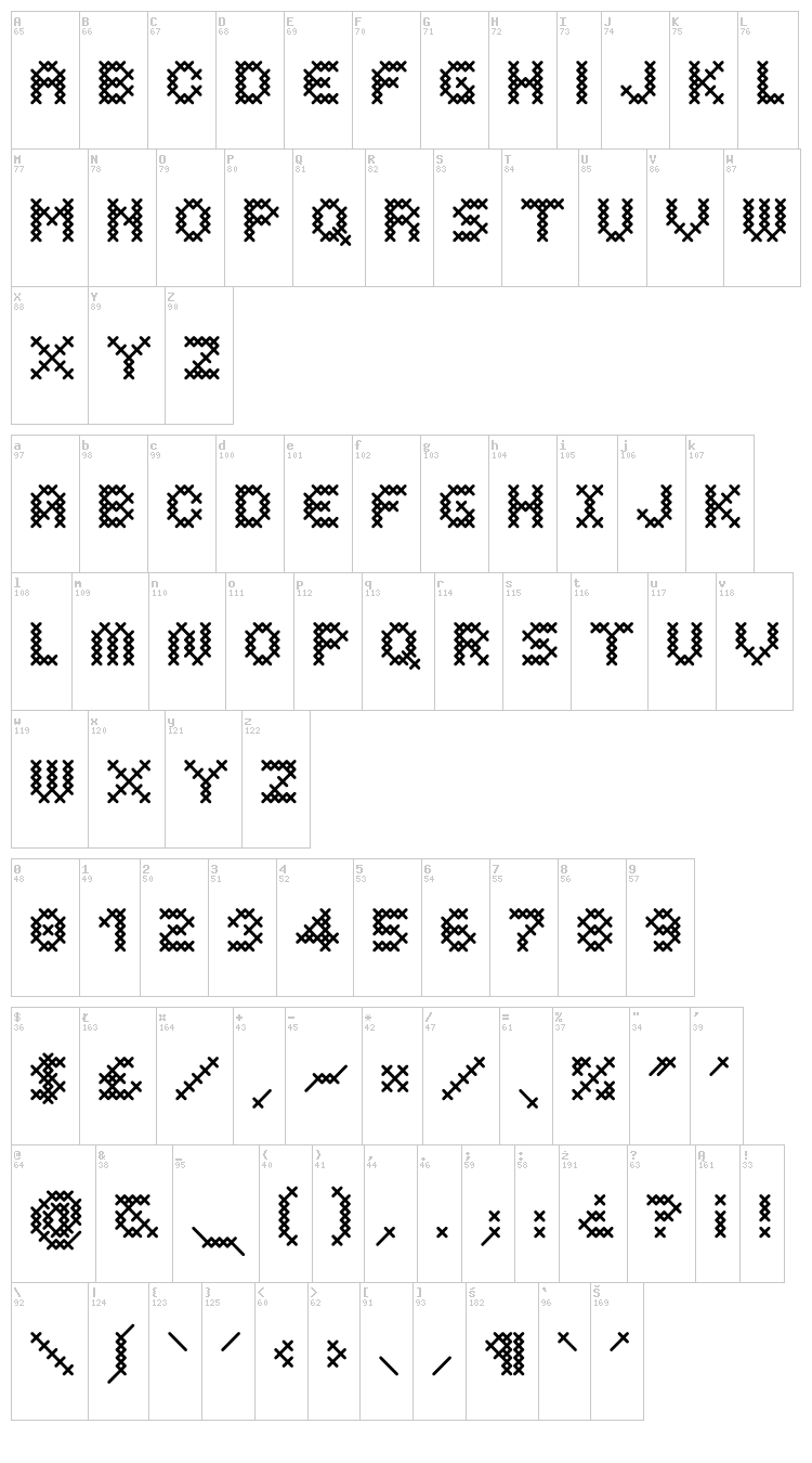 Costura font map